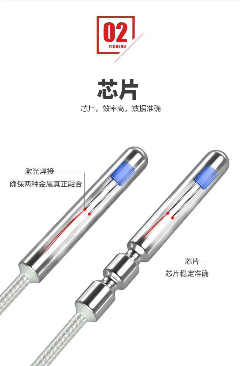 PT100温度传感器20_http://www.rsgdcj.com_温度仪表_第10张