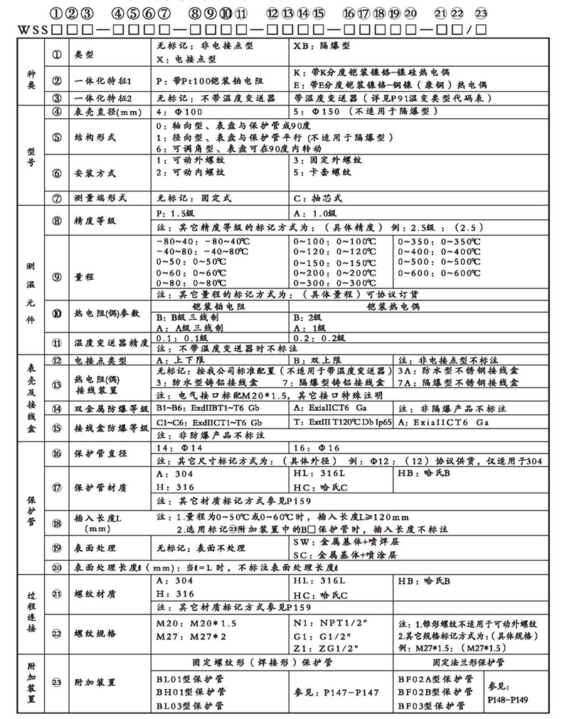 WSSX工业双金属温度计（一体化型螺纹式）_http://www.rsgdcj.com_双金属温度计_第2张