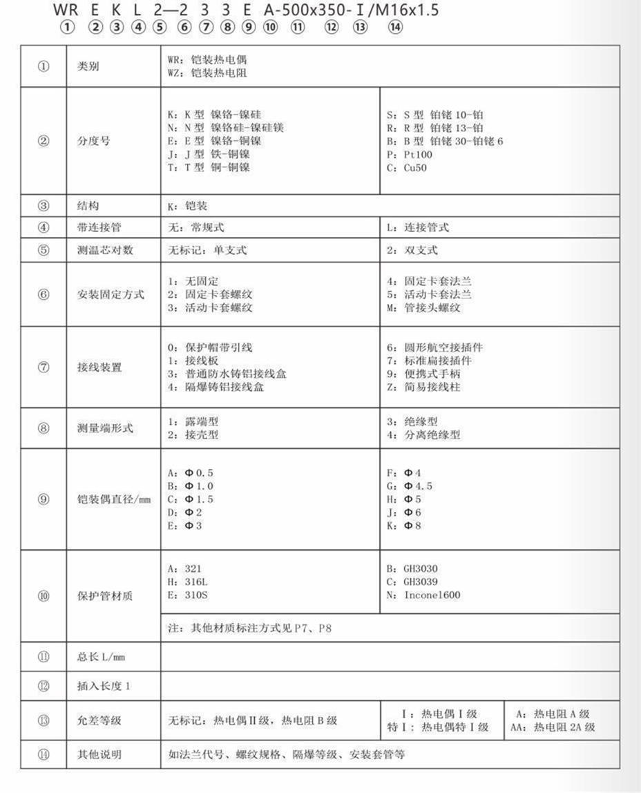 铠装热电偶/热电阻_http://www.rsgdcj.com_通用温度传感器_第7张